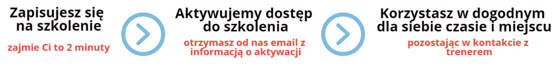 kurs kadry i płace online